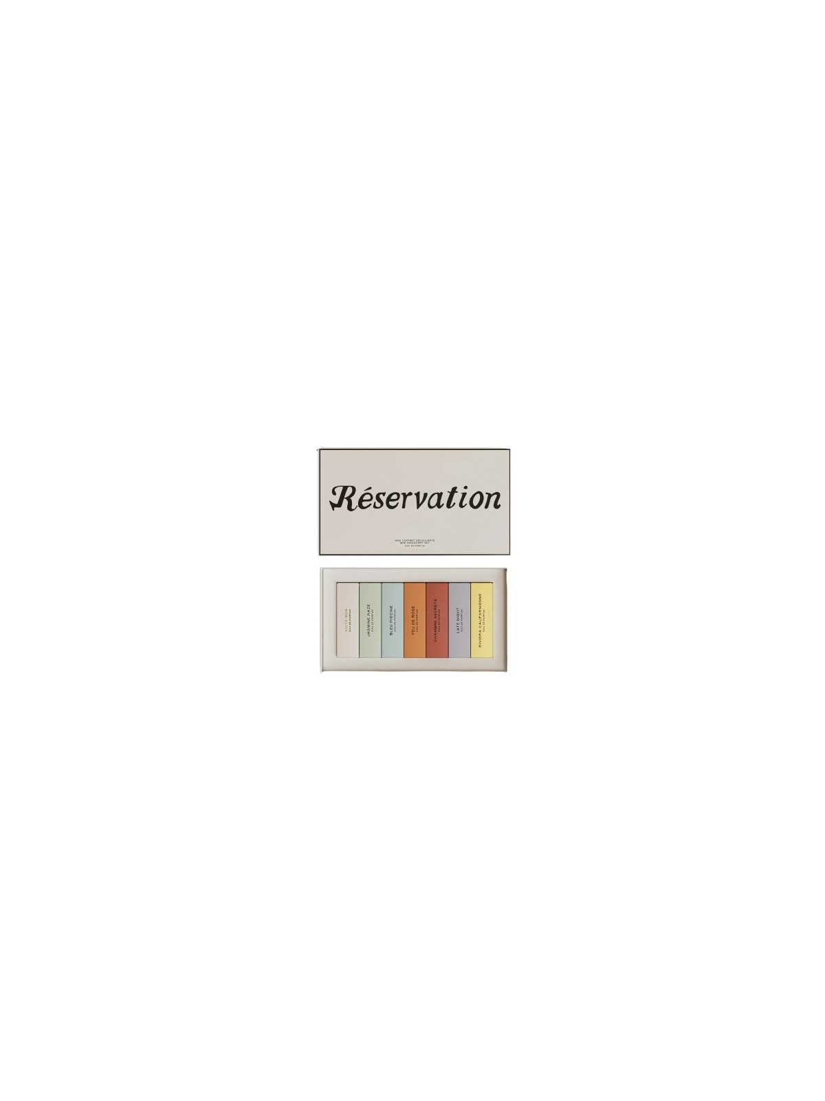 Set Fragrance - Edizione Limitata 7x2ml